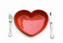 Better Heart Health with Earlier Meals